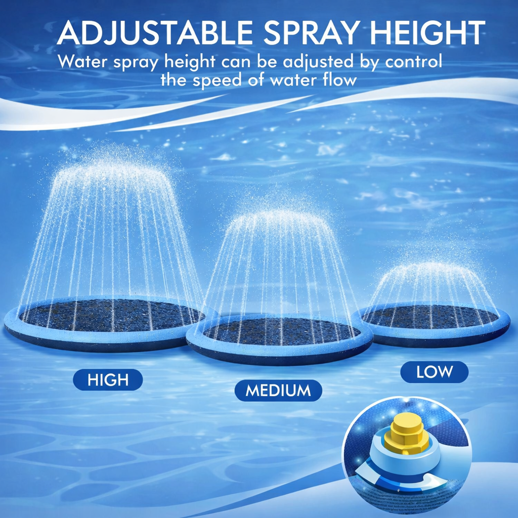 Sprinkler Play Mat For Pets & Kids