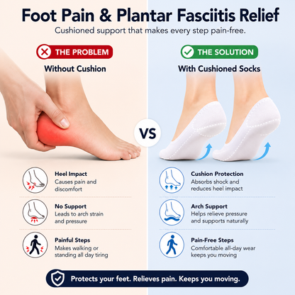 CloudStep™ Pain Relief Cushion Socks