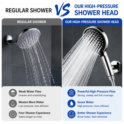 Shower Head With 7 Adjustable Modes