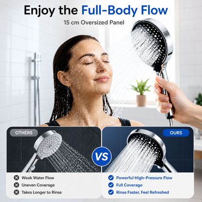 Shower Head With 7 Adjustable Modes
