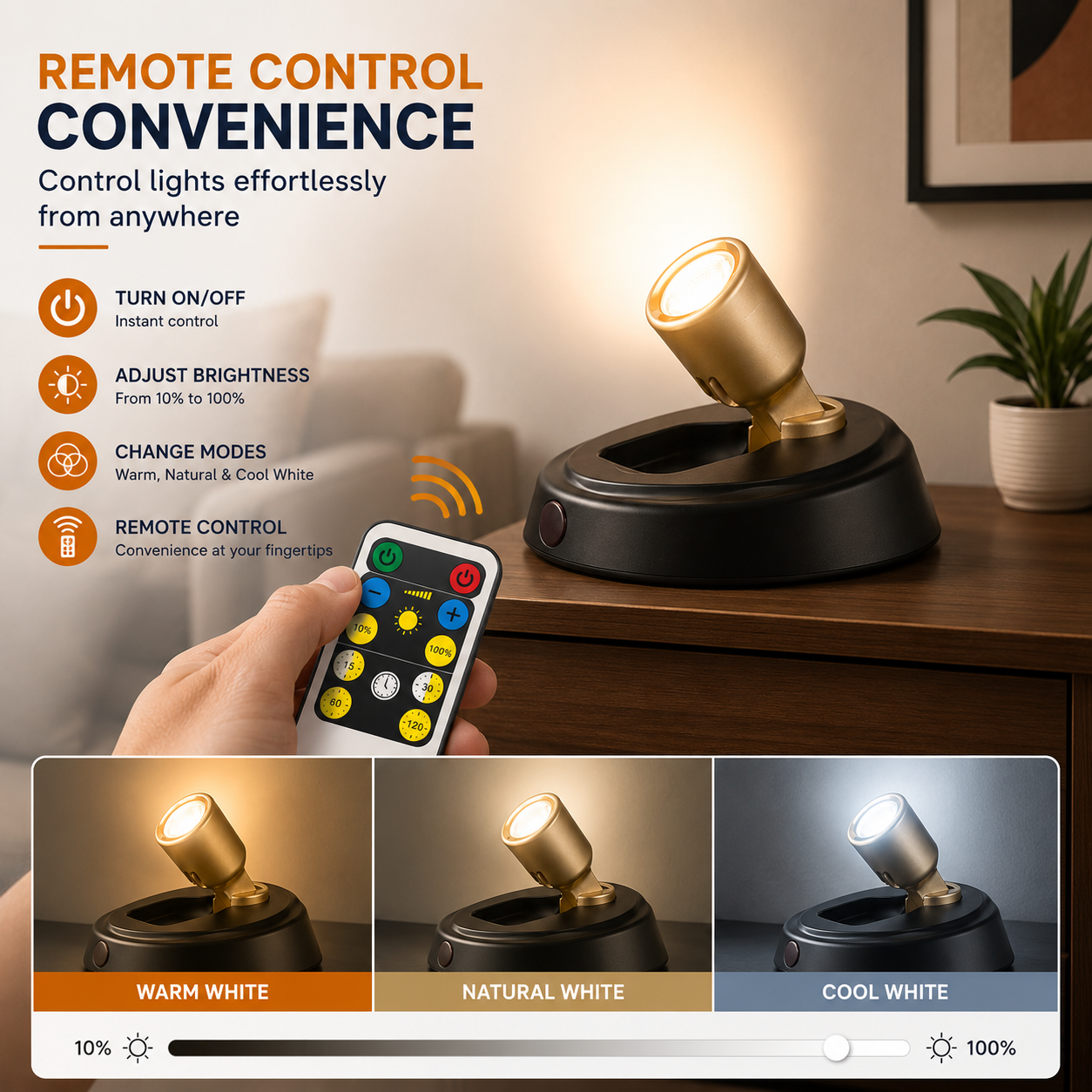 Wireless LED Spotlight