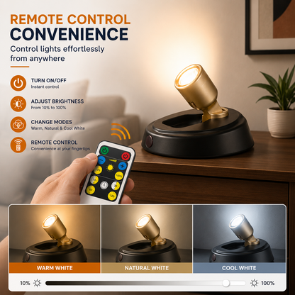 Wireless LED Spotlight