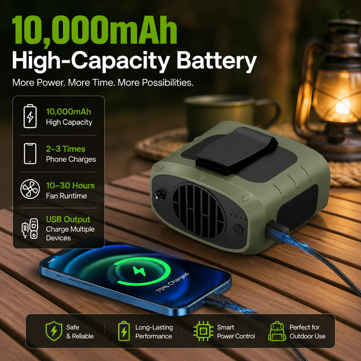 Portable Waist Clip Fan With Power Bank