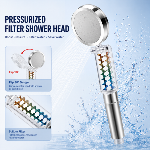 180° Rotating Shower Head