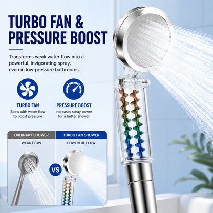 180° Rotating Shower Head