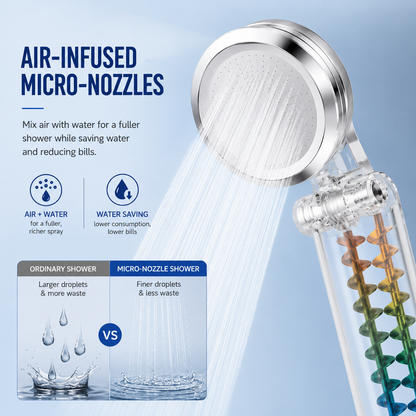 180° Rotating Shower Head