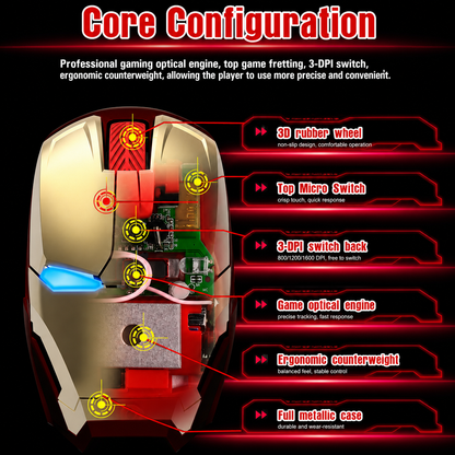 Iron Man MK46 Wireless Mouse