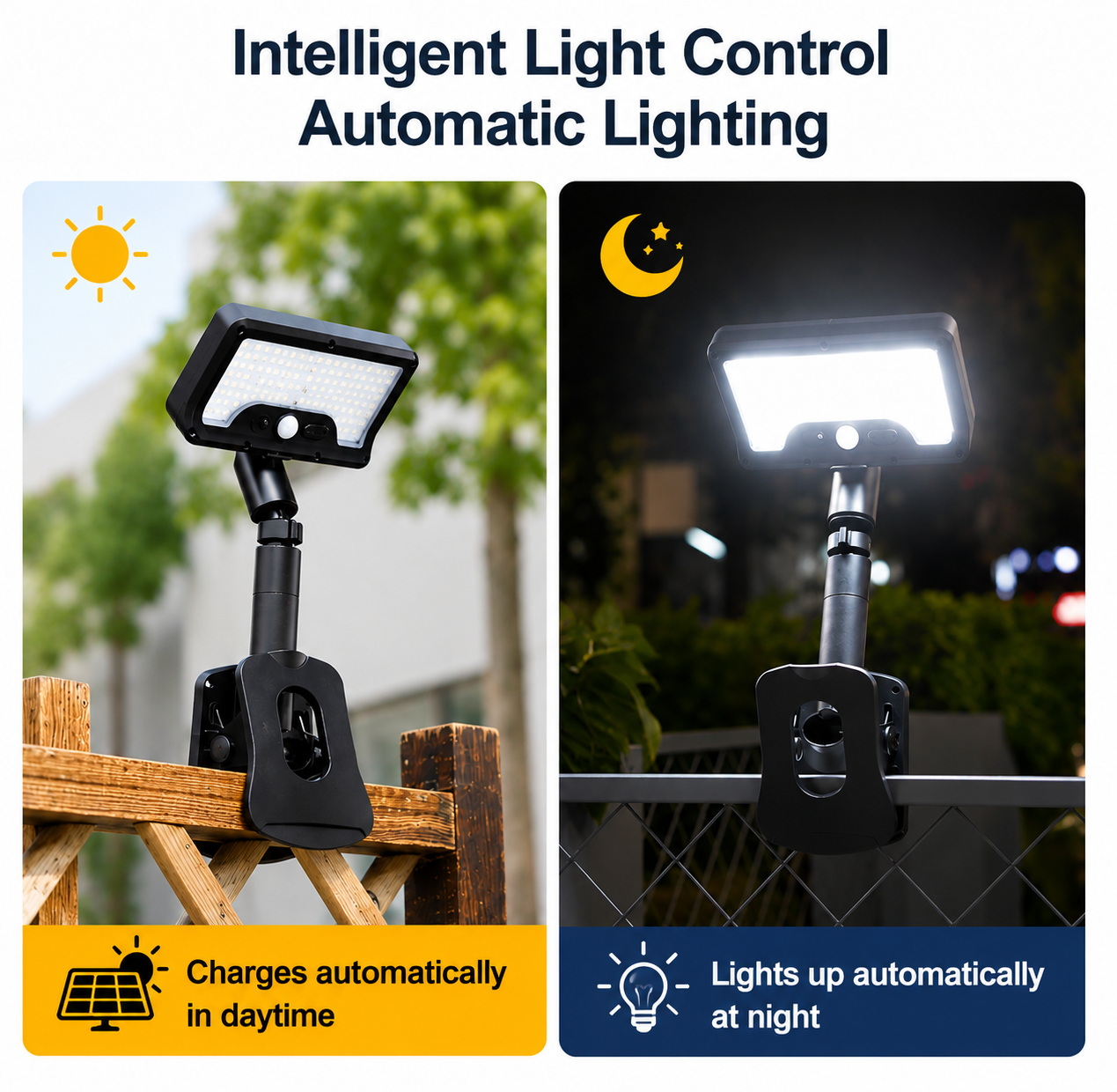 Clip-On Motion Sensor Solar Light