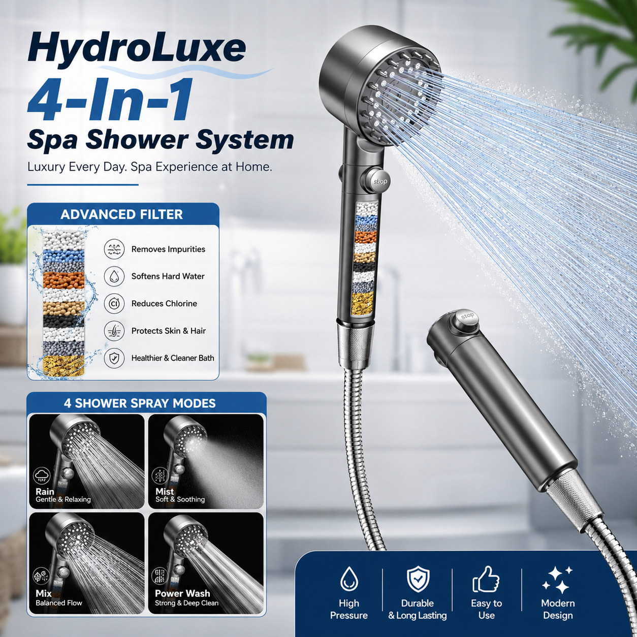 HydroLuxe 4-In-1 Spa Shower System