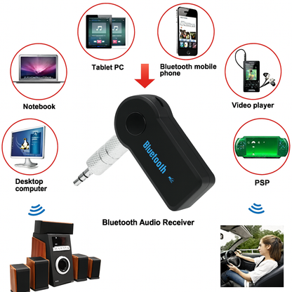 Wireless Audio Transmitter Adapter