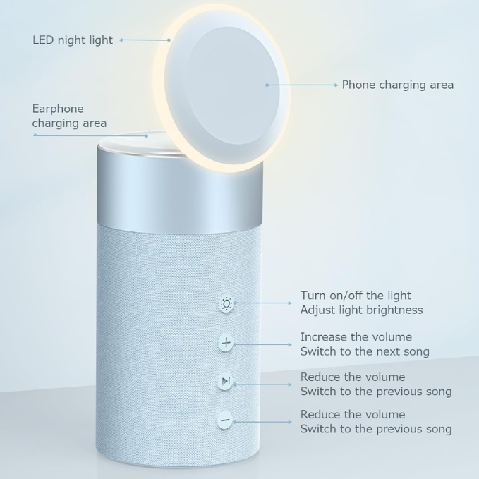 4-in-1 Bluetooth Speaker & Wireless Charger With Night Light