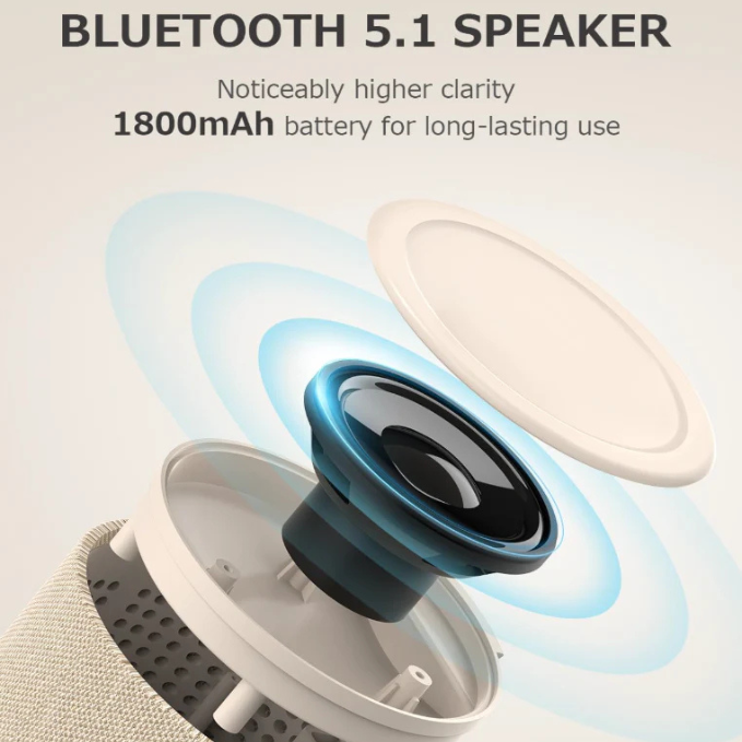 4-in-1 Bluetooth Speaker & Wireless Charger With Night Light