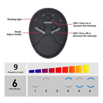 Smart EMS Hip & Glute Trainer Device