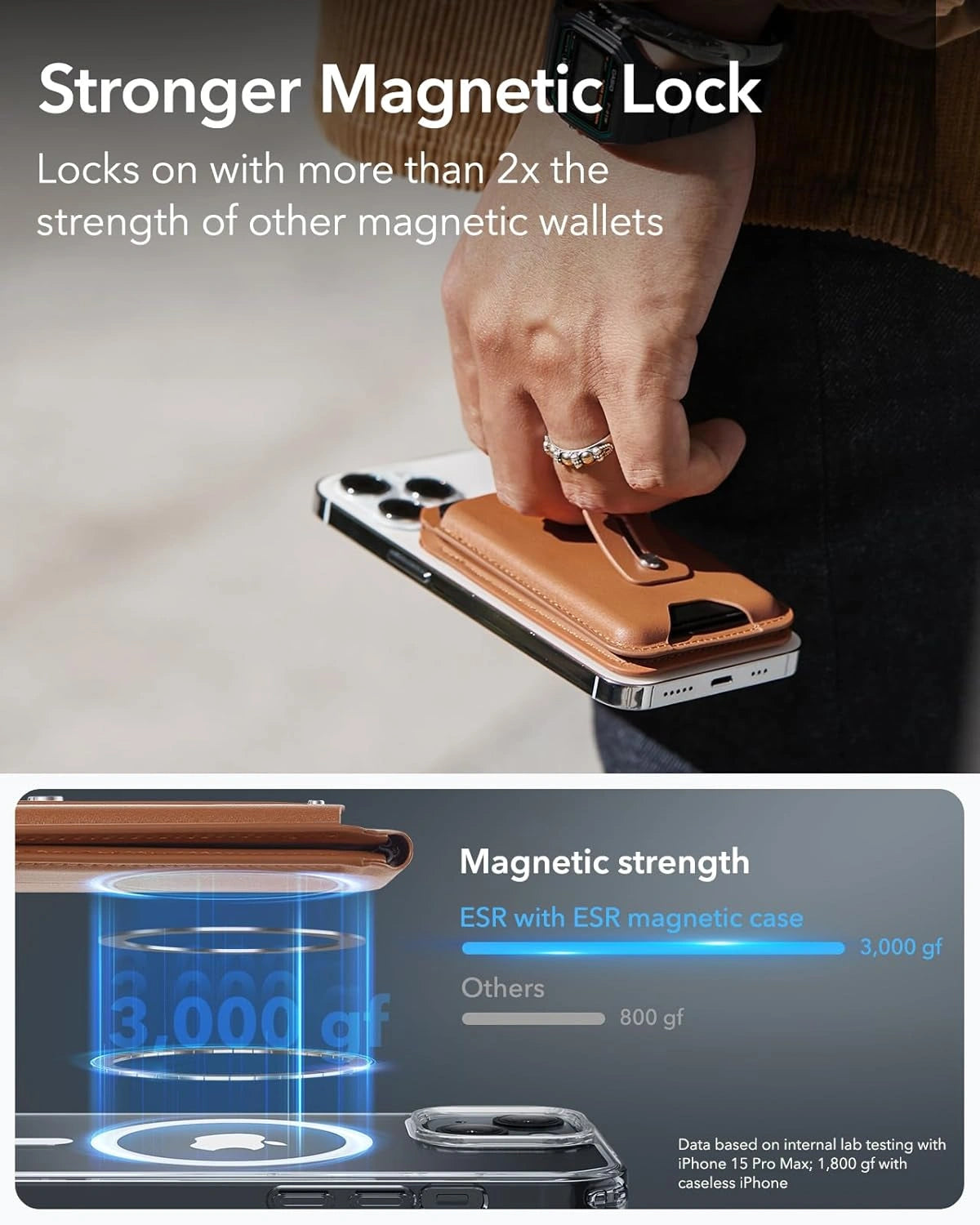 Magsafe Wallet Stand