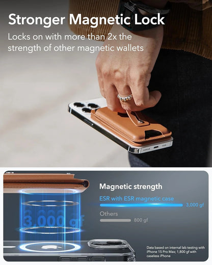 Magsafe Wallet Stand