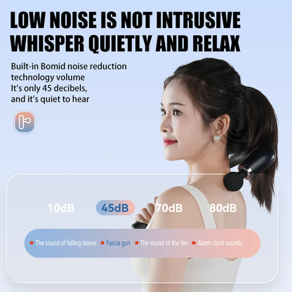 U-Shaped Massager gun With 4 Head Attachment