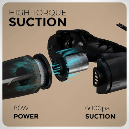 Electric Handheld Vacuum Cleaner
