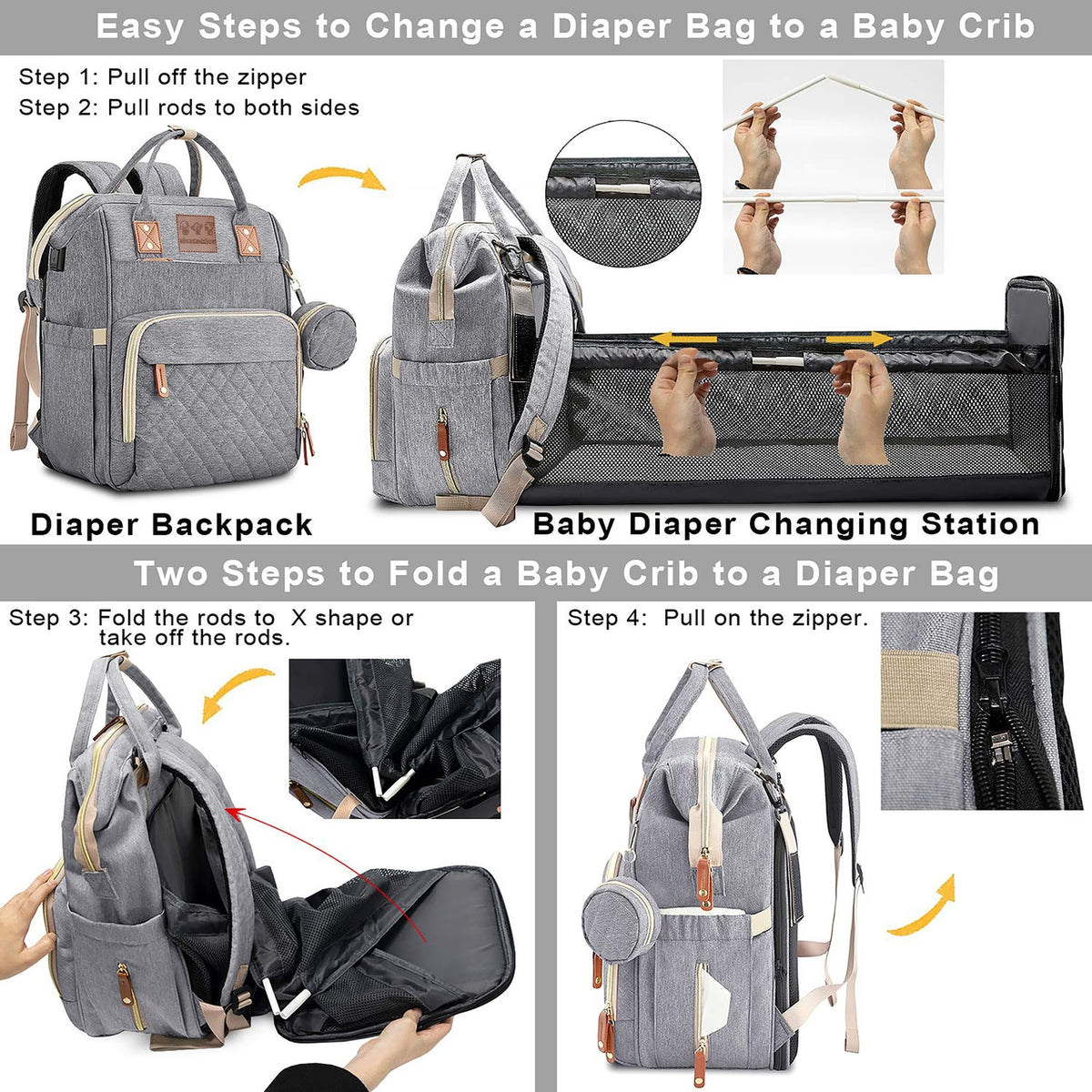 Multi Functional Baby Diaper Changing Station Bag