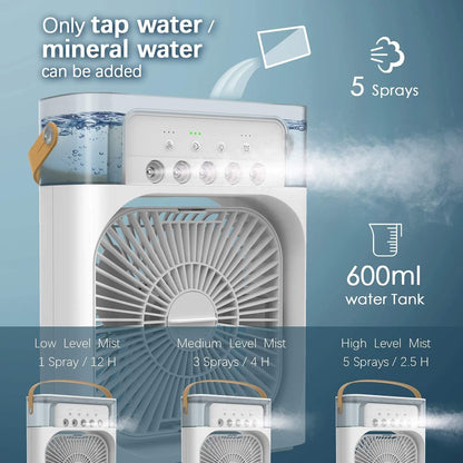Mini Air Cooler & Humidifier