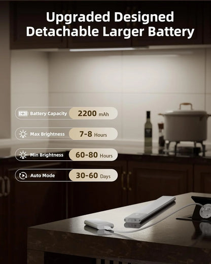 Detachable Motion Sensor Cabinet Light