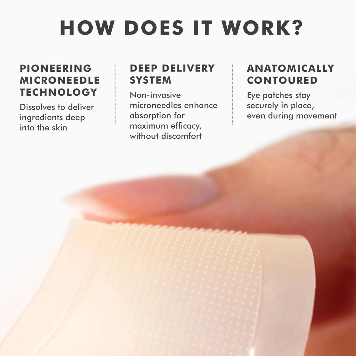 Microneedle Eye Patches