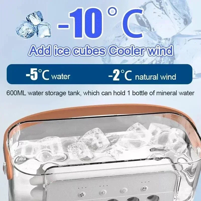 Mini Air Cooler & Humidifier