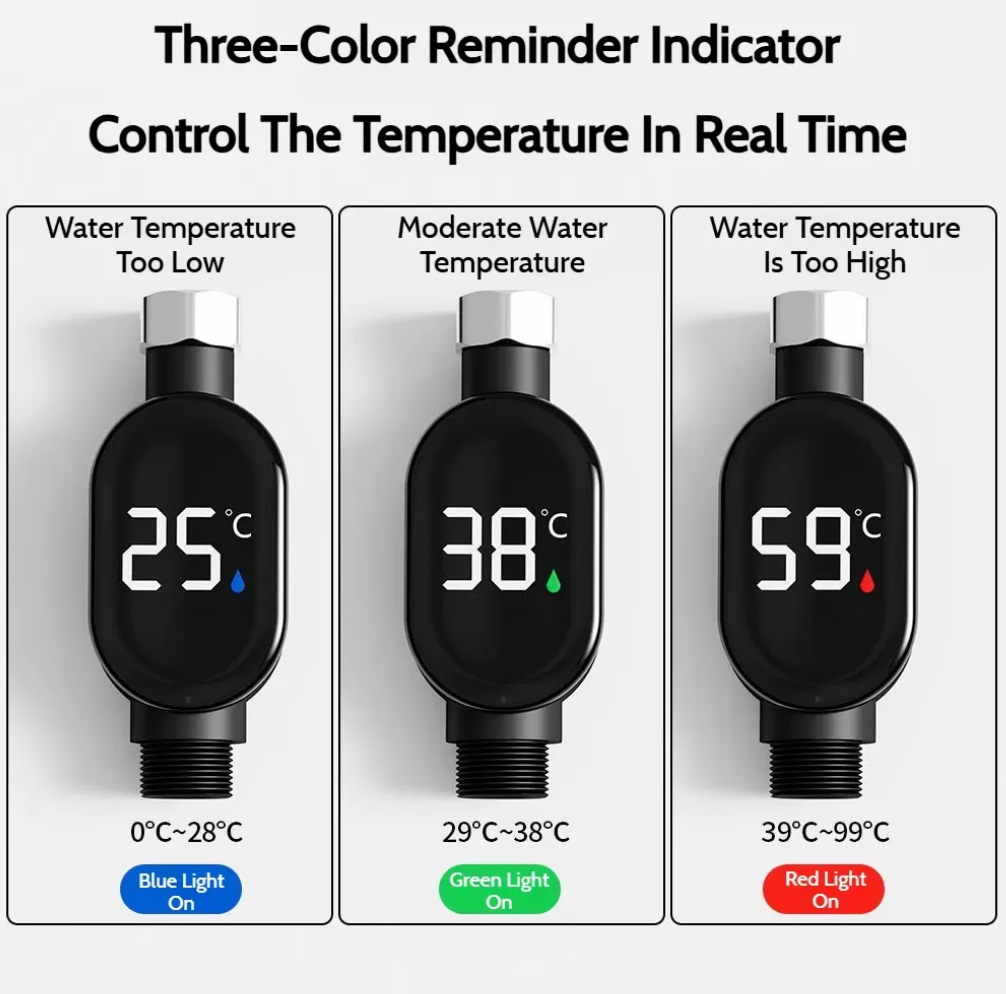 AI Water Faucet Thermometer