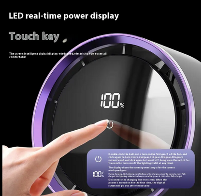 Turbo Bladeless Air Circulation Display Fan