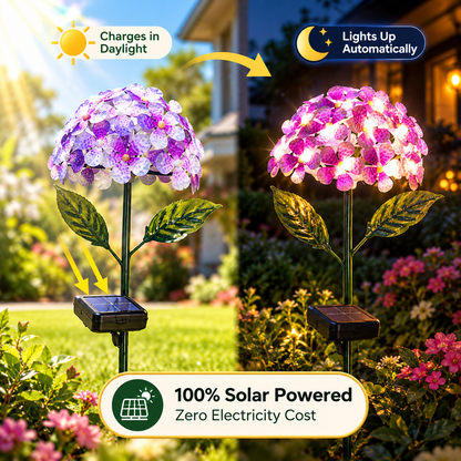 BloomGlow™ – Solar Flower Garden Lights