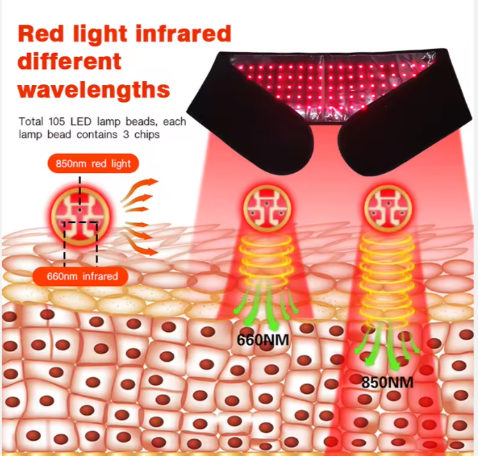 Rechargeable Massage Belt with Red Light Therapy