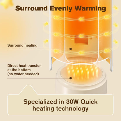 USB Rechargeable Baby Bottle Warmer