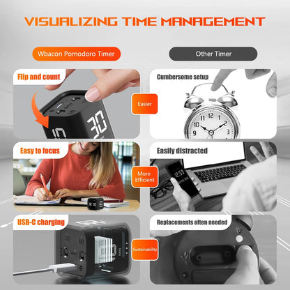 Multifunctional Digital Timer