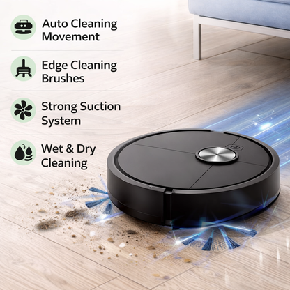 3-in-1 Mini Robotic Sweeper & Vacuum Cleaner