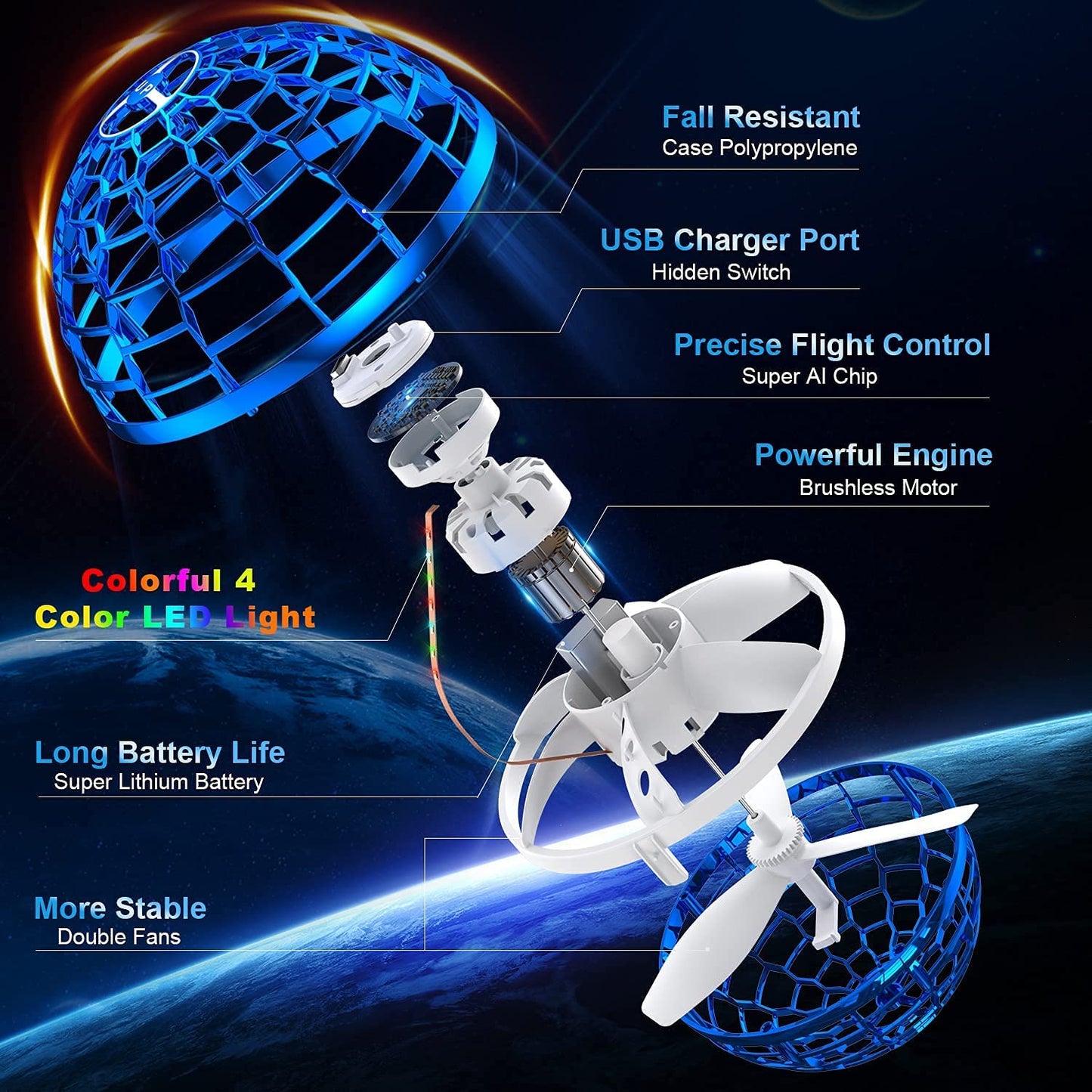 MagniFly™-360° Flying Orb Ball