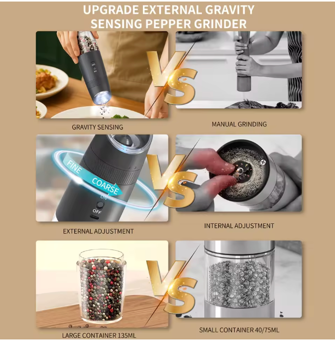 Rechargeable Electric Salt and Pepper Grinder Set