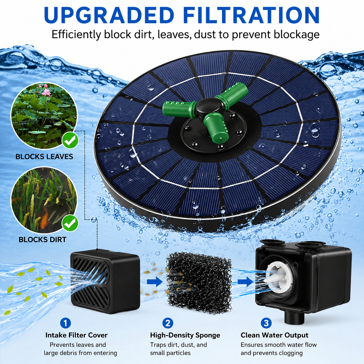 Portable Solar Pool Rotating Fountain With Light (7 colours)