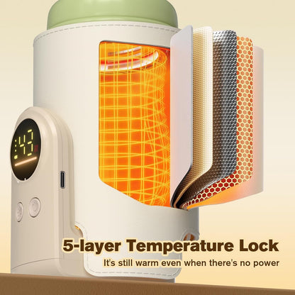 USB Rechargeable Baby Bottle Warmer