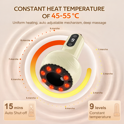 Electric Multifunction Vacuum Cupping Guasha Massager