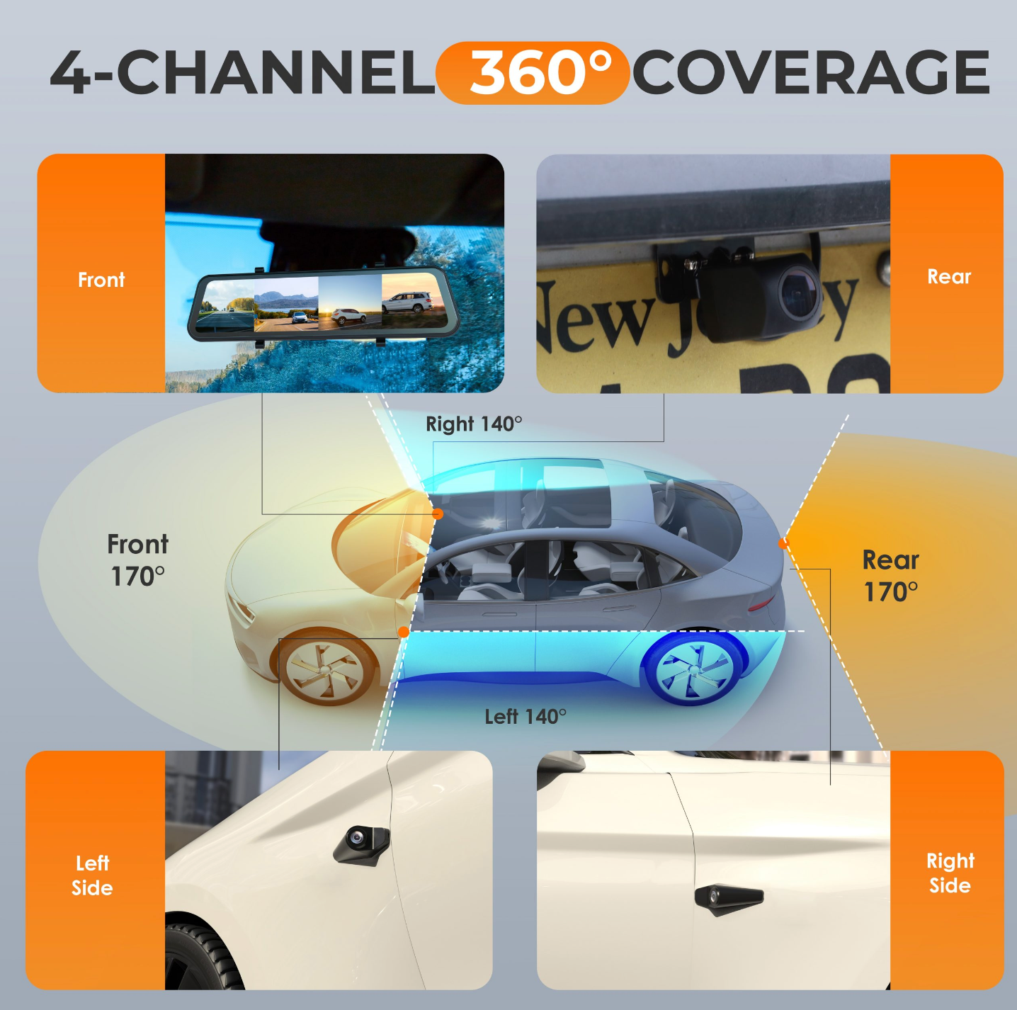 1080P HD Dash Camera Mirror For Car