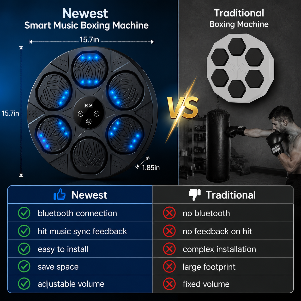 Musical Boxing Machine