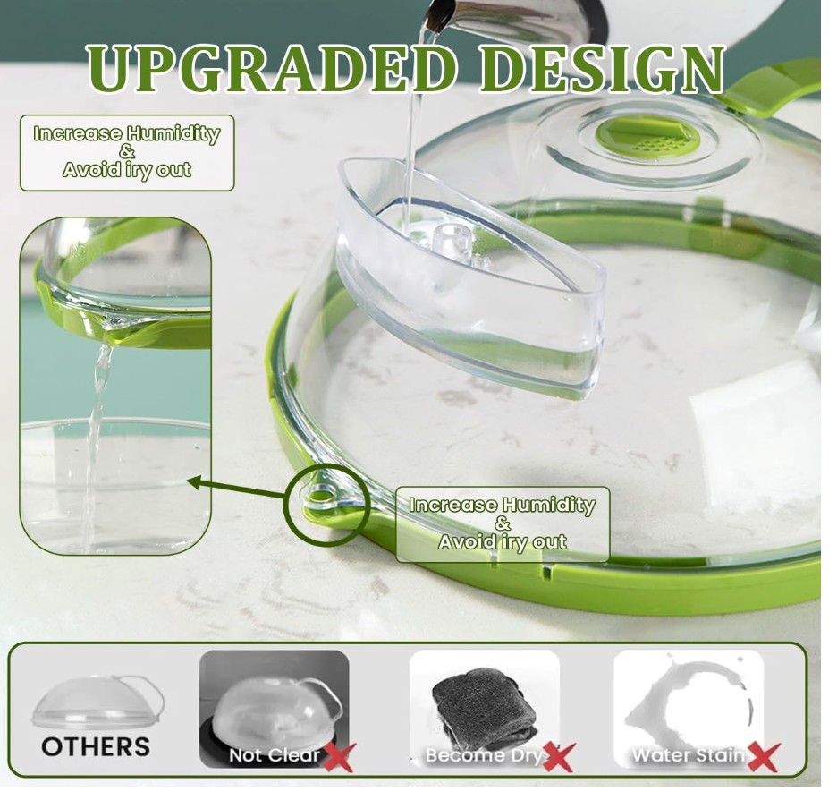Ventilated Steam-Release Microwave Cover