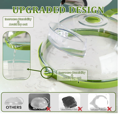 Ventilated Steam-Release Microwave Cover