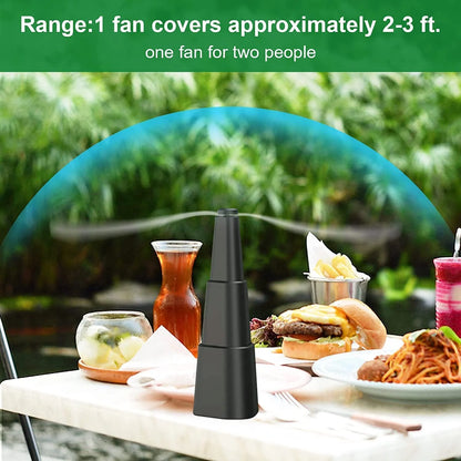 Automatic Fly Repellent Fan