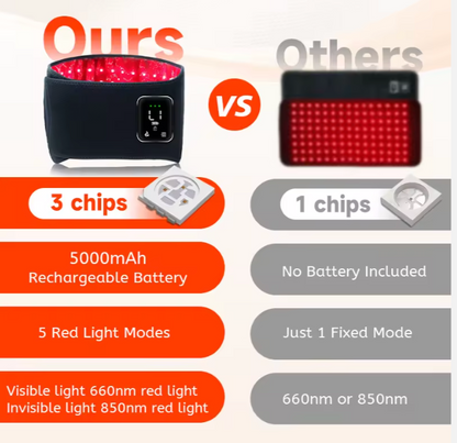 Rechargeable Massage Belt with Red Light Therapy