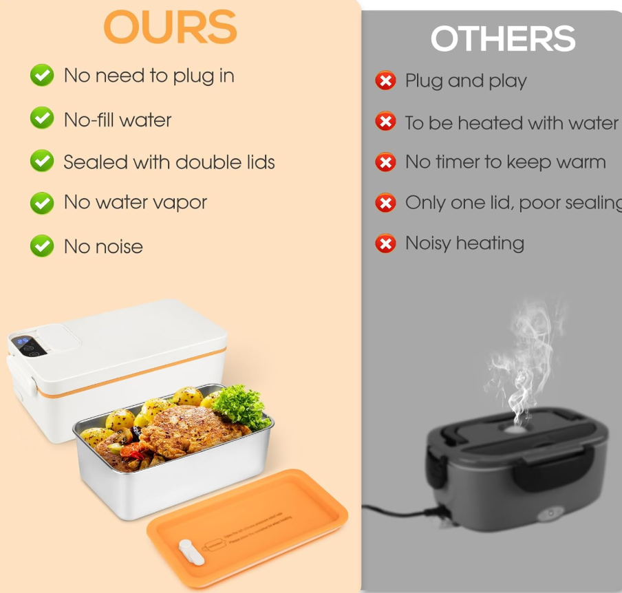 Electric Heating Lunch Box