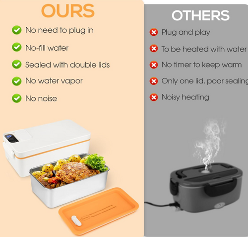 Electric Heating Lunch Box