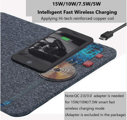 Wireless Charging Mouse Pad
