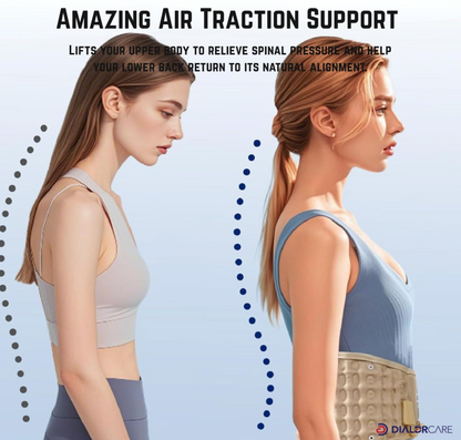 Inflatable Spinal Decompression Traction Belt With Pump