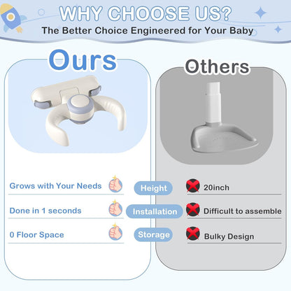 Wall-Mount Baby Bath Holder