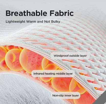 Foot Massager – Heat, Compression & Deep Tissue Relief